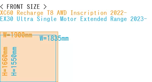 #XC60 Recharge T8 AWD Inscription 2022- + EX30 Ultra Single Motor Extended Range 2023-